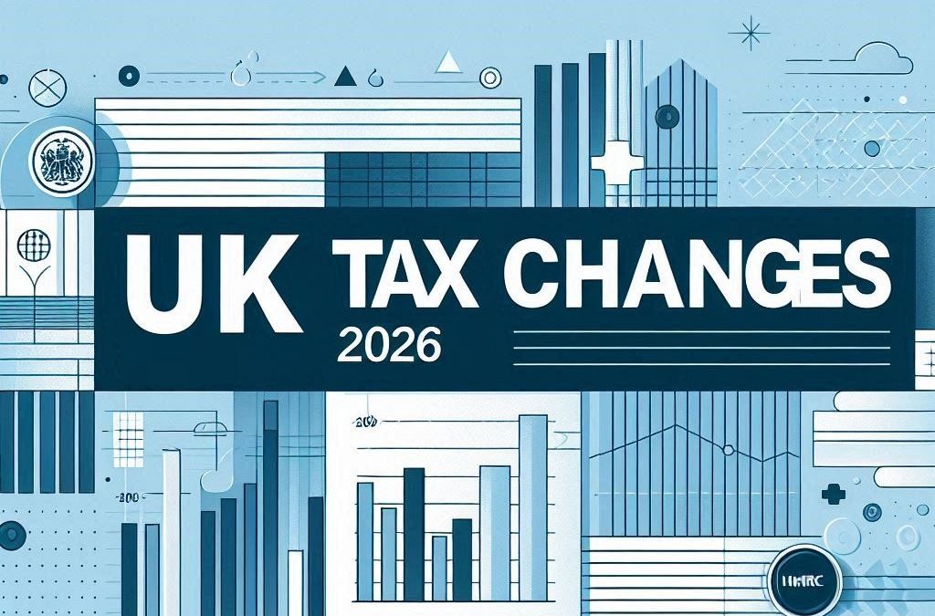 Infographic highlighting the 2026 tax changes for UK landlords, including MTD rules, dividend tax rises and reduced allowances