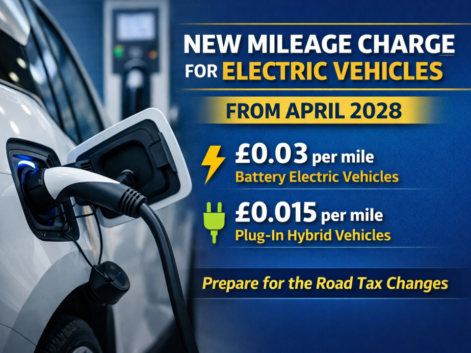 Electric vehicle charging with text highlighting new mileage charge from April 2028