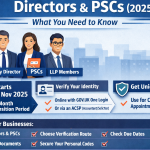 Companies House ID verification requirements for company directors and people with significant control from 2025 to 2026
