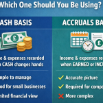 Cash vs accruals accounting comparison showing differences between cash basis and accruals basis for UK businesses