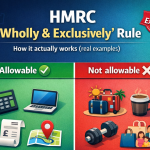 Illustration explaining HMRC’s wholly and exclusively test for allowable UK business expenses
