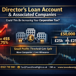 Director’s Loan Account and Associated Companies graphic showing Section 455 tax at 33.75 percent and small profits threshold split between £25k and £25k affecting corporation tax.