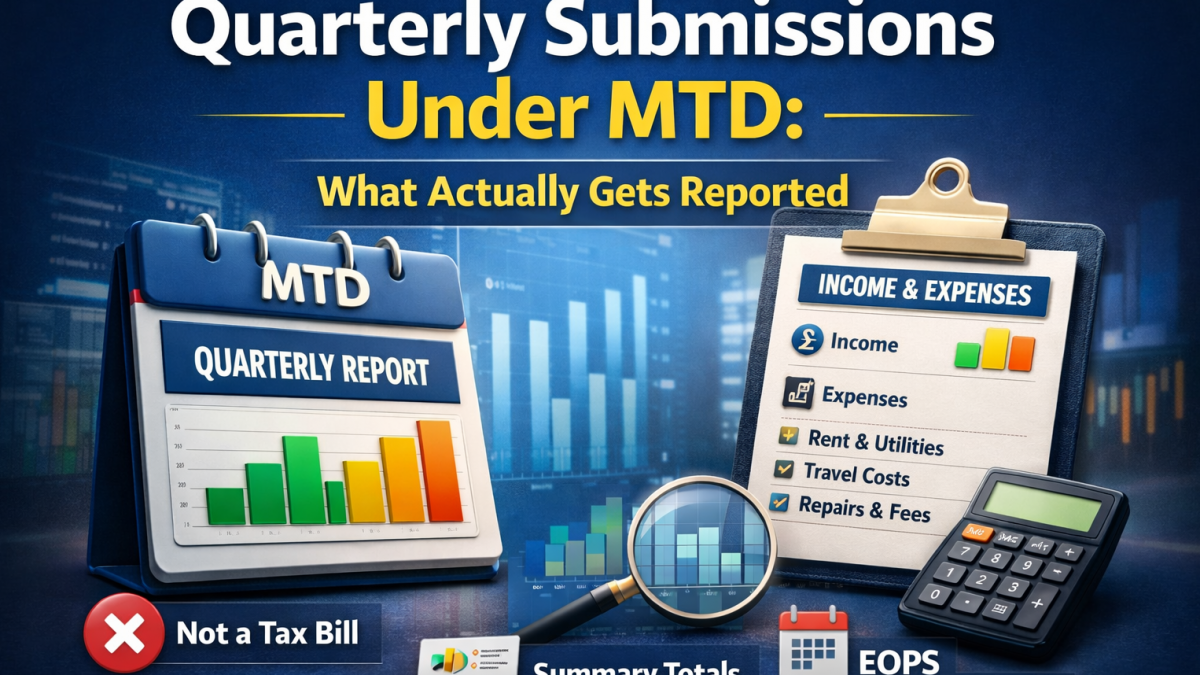 Quarterly submissions under Making Tax Digital showing income and expense summary report with note that it is not a tax bill