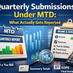Quarterly submissions under Making Tax Digital showing income and expense summary report with note that it is not a tax bill