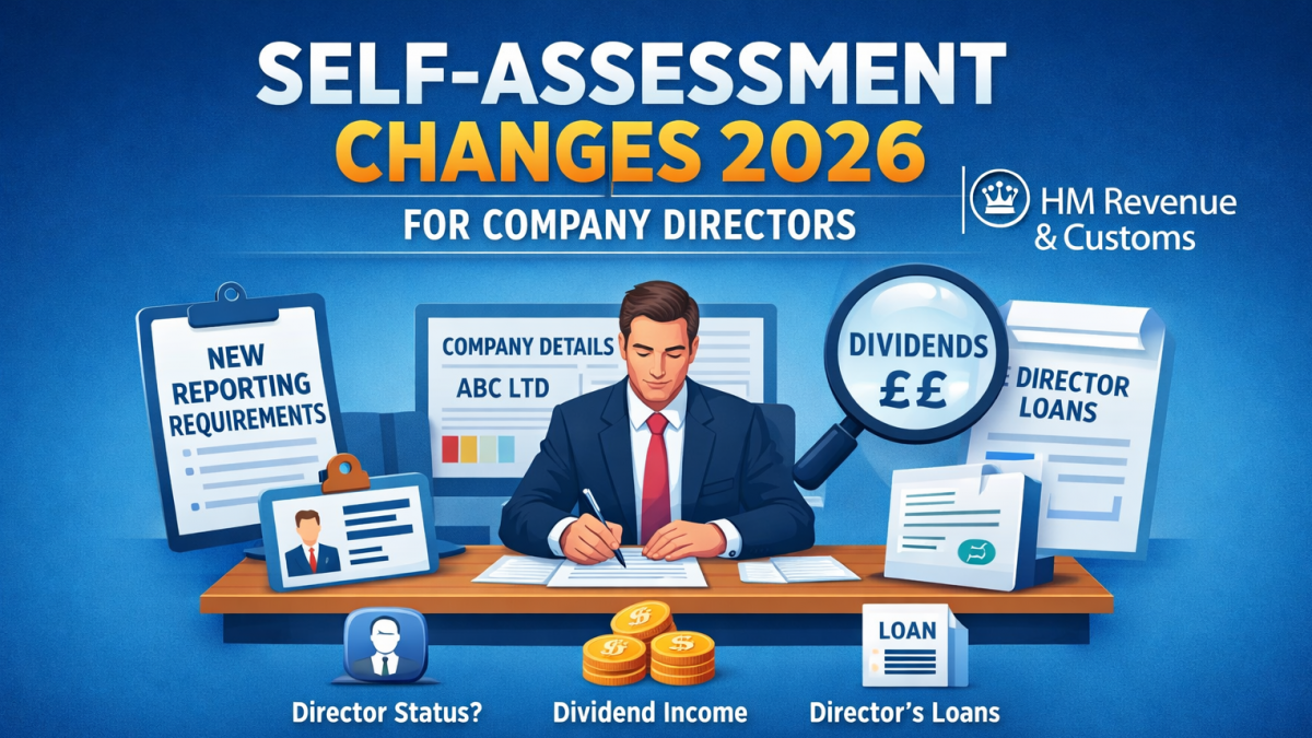 Self Assessment changes 2026 HMRC new questions for company directors including dividends and director loans