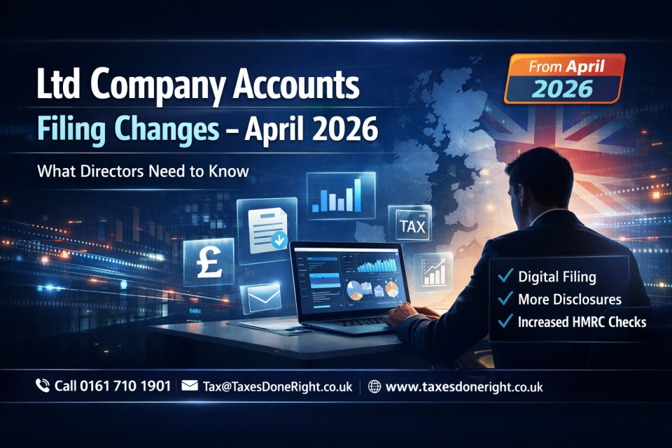 Ltd Company Accounts Filing Changes April 2026
