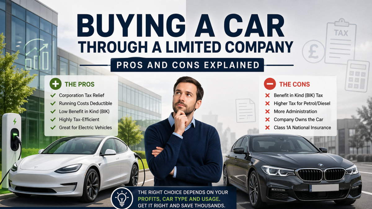 Buying a car through a limited company UK pros and cons comparison electric vs petrol vehicles