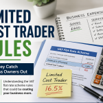 Limited cost trader rules UK VAT flat rate scheme showing 16.5 percent rate and business expenses