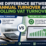 Annual Turnover and Rolling VAT Turnover